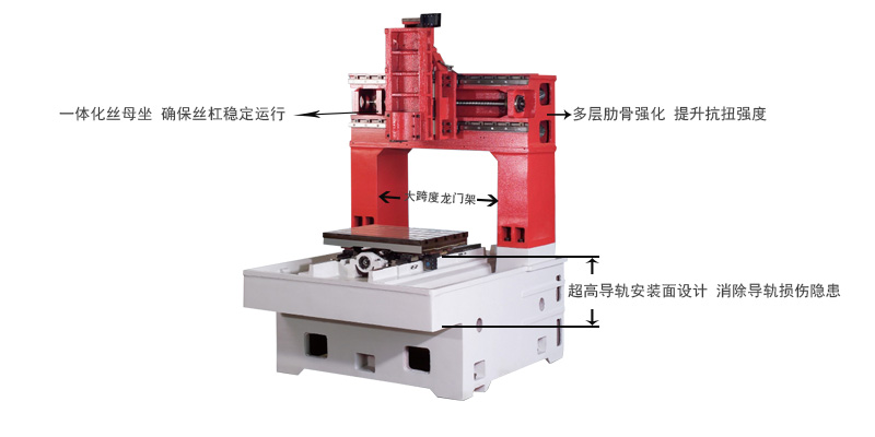 鑫騰輝雕銑機(jī)機(jī)身