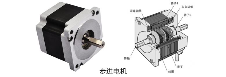 步進電機圖