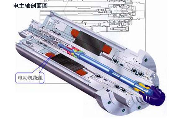 精雕機(jī)電主軸剖面