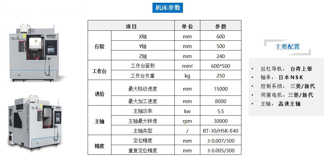 陶瓷精雕機