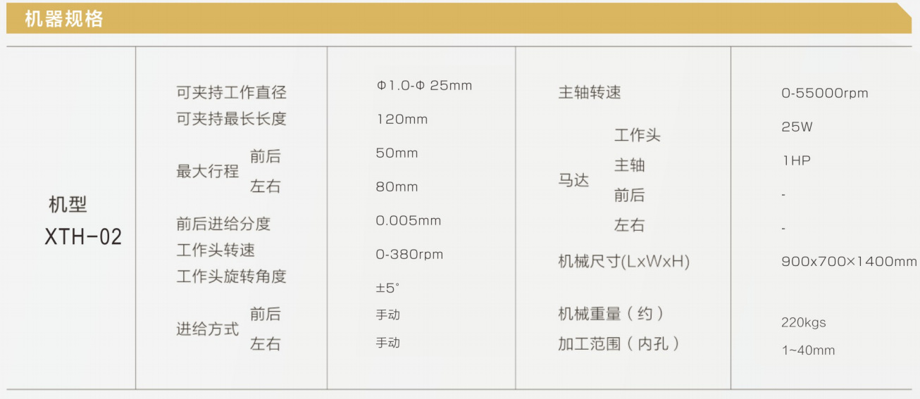 陶瓷加工機(jī)床